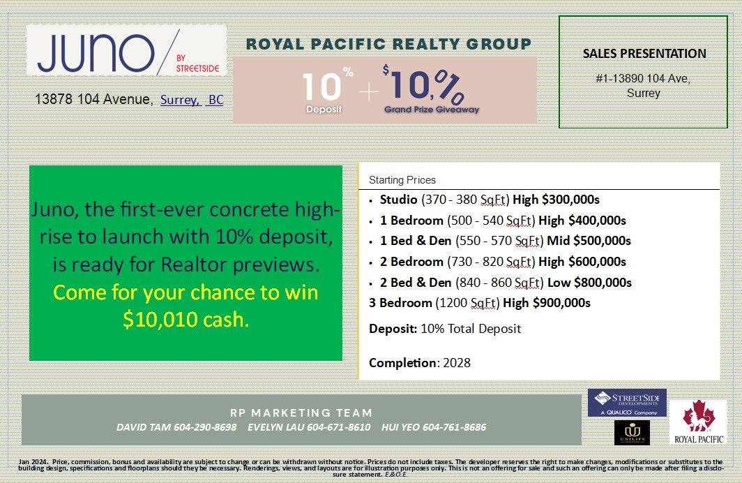 JUNO – VIP realtor event