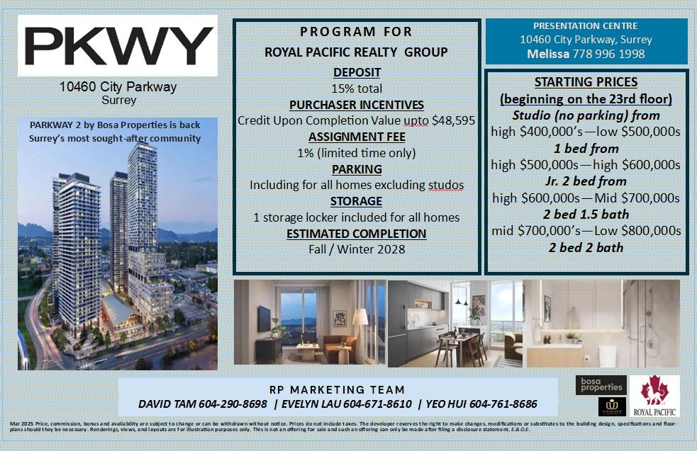 Brunch & Learn | PKWY 2 – SURREY - 1 SELF-DIRECTED PDP CREDIT HOUR