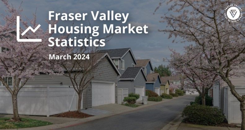 March home sales growth off last month’s pace, but supply still building in the Fraser Valley