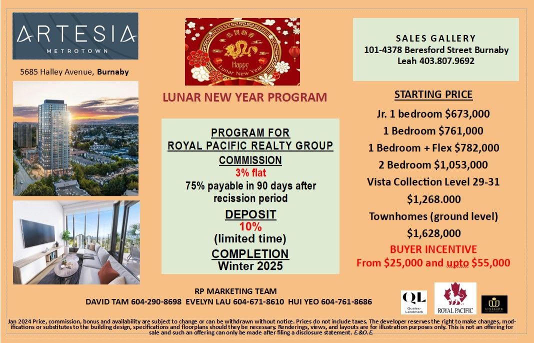 ARTESIA: Lunar New Year Program