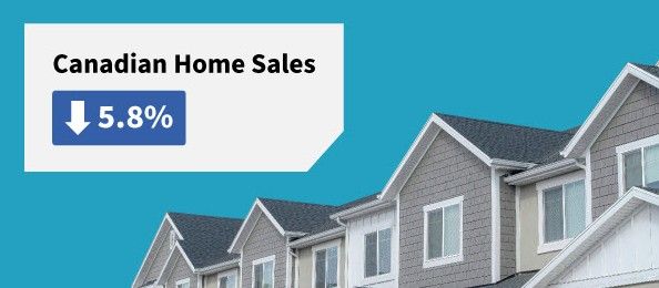 Home Sales Activity Starts 2026 on Ice