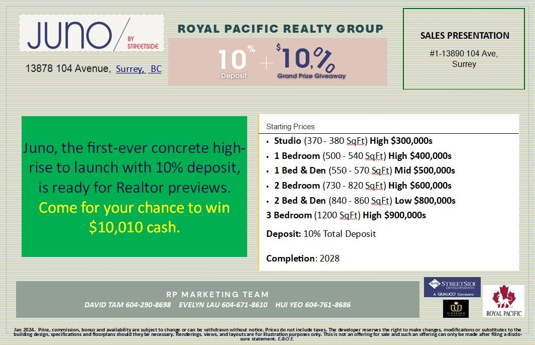 JUNO: REALTOR / CLIENT EVENT, Saturday, February 3, 2024